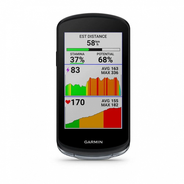 Garmin EDGE 1040 Garmin EDGE 1040